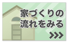 家づくりの流れをみる